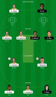 AU-W vs PAK-W Dream11 Fantasy Suggestion #1 - Women's T20 Commonwealth Games.